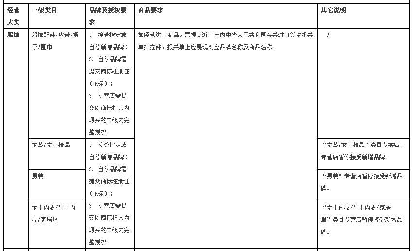 天猫2.png 天猫2.png
