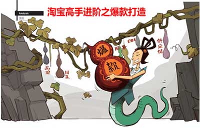 选对主推款,才能引爆流量! 选对主推款,才能引爆流量!