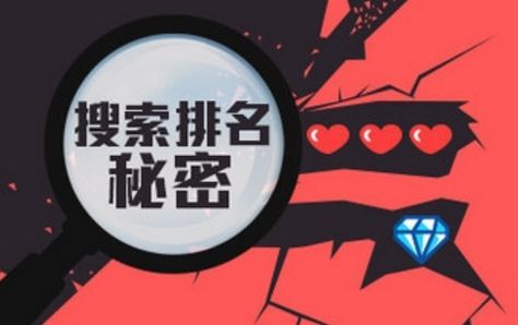 淘宝人气,淘宝权重,淘宝排名