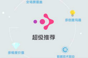 淘宝超级推荐要不要开通图文推广？