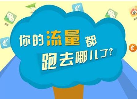 影响网店流量的五大因素 影响网店流量的五大因素