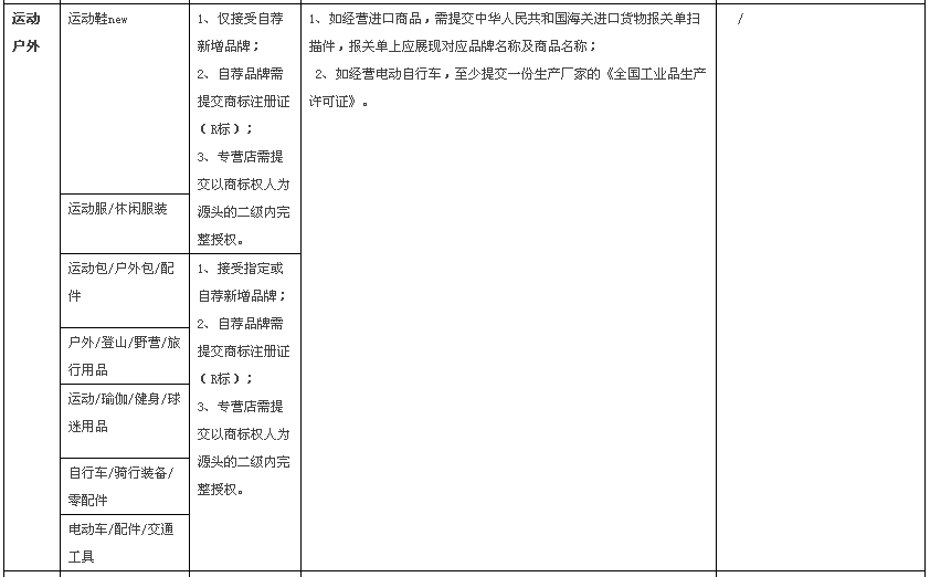 天猫4.png 天猫4.png