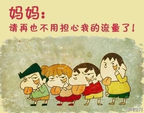 六大核心点优化点击率，还愁流量暴涨吗？