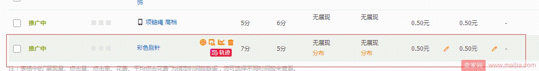 直通车测款技巧,测出来就是爆款 直通车测款技巧,测出来就是爆款