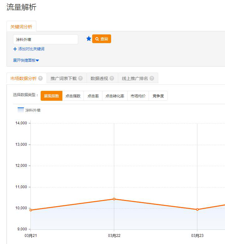 图片3.png 淘宝标准版搜索词查询软件是什么?