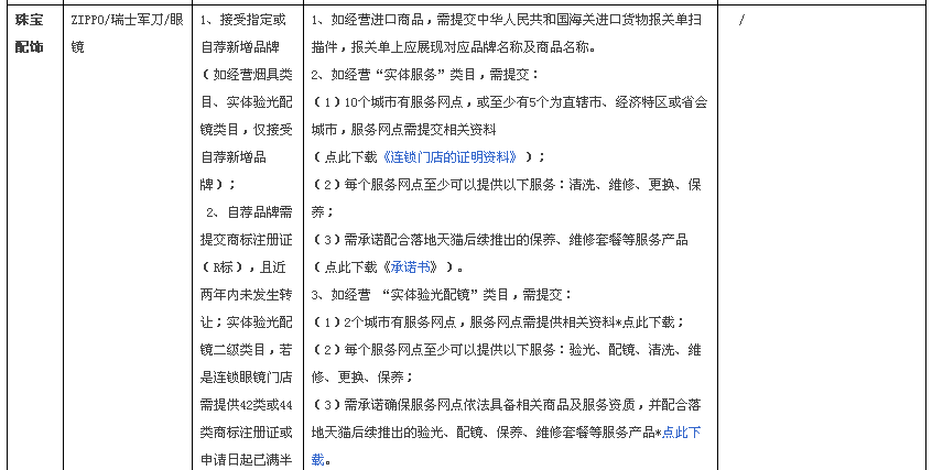 天猫5.png 天猫5.png