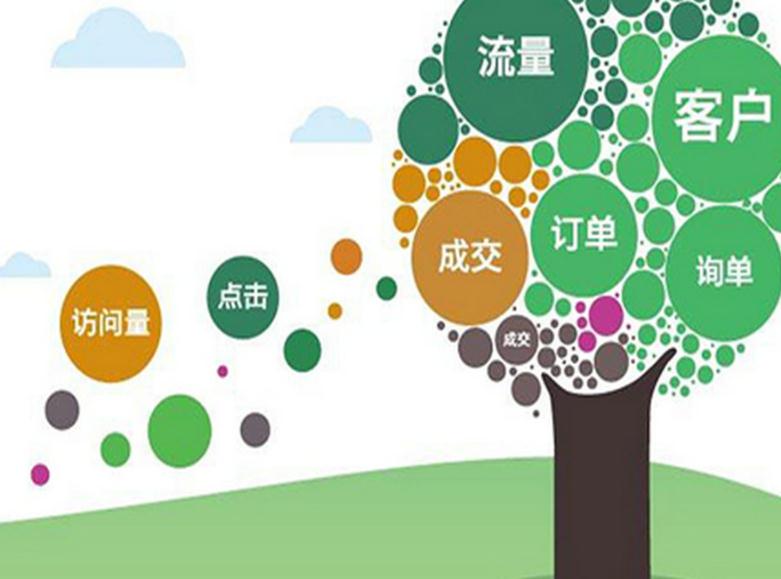 中小卖家开淘宝店从“小而美”开始 中小卖家开淘宝店从“小而美”开始
