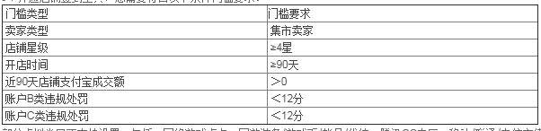 淘金币推广流量突然为零是怎么回事? 淘金币推广流量突然为零是怎么回事?