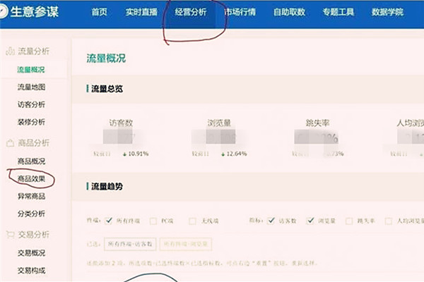 生意参谋怎么看复购率? 生意参谋怎么看复购率?