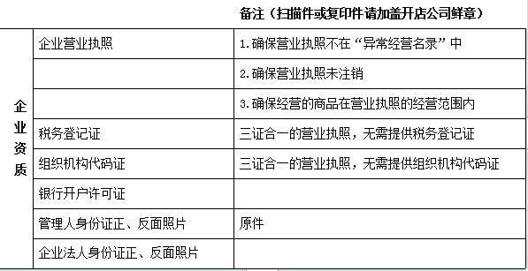 个人在拼多多开店还要执照吗? 个人在拼多多开店还要执照吗?