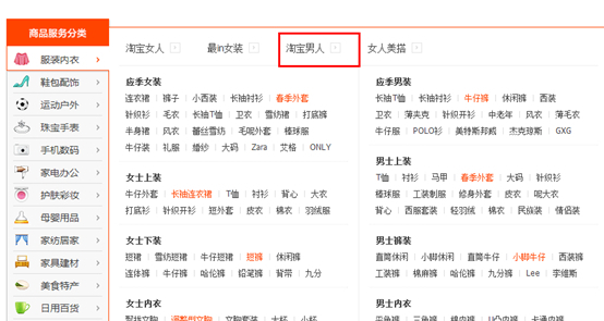 新品上架如何获得更多免费流量