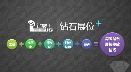 钻展推广有何好处? 钻展推广有何好处?
