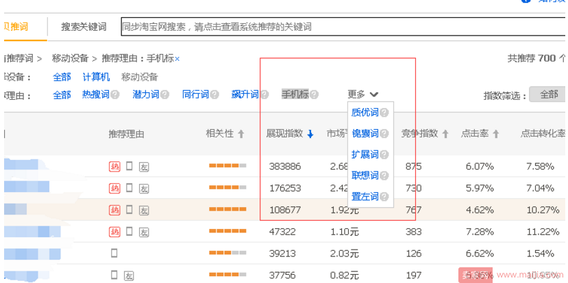致命一击:全方位实操解析如何攻克流量下滑? 致命一击:全方位实操解析如何攻克流量下滑?