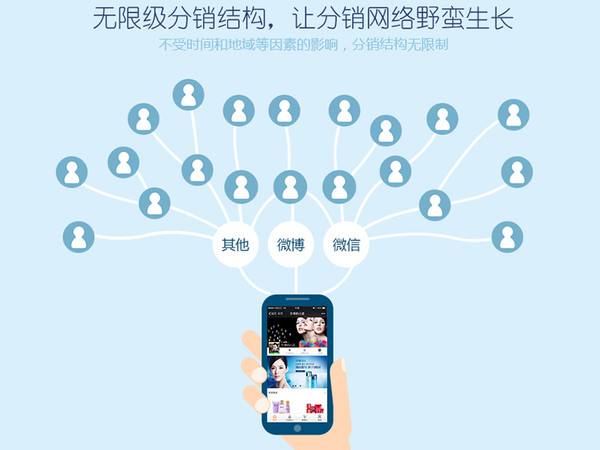 微商分销系统好不好用?