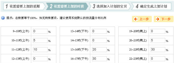 让流量暴涨的宝贝计划