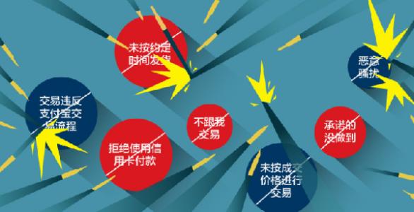 七种淘宝违规行为类别