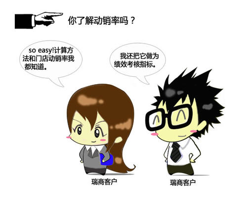 什么叫动销率?为什么店铺动销率低? 什么叫动销率?为什么店铺动销率低?