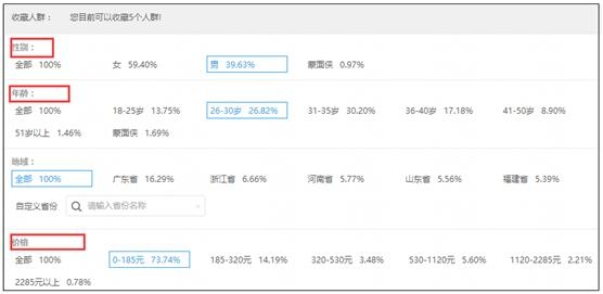 新产品的主词特点与买家标签相符，不愁没流量