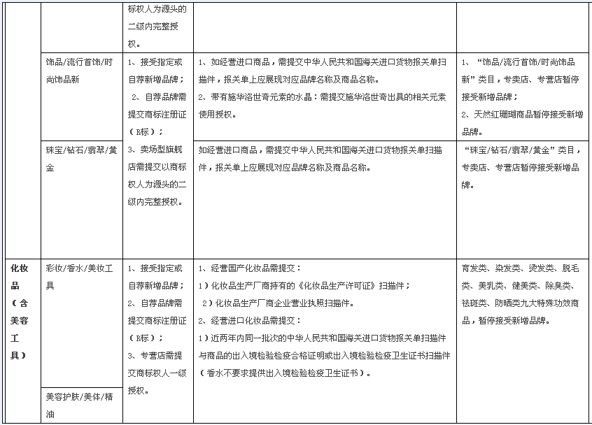 天猫8.png 天猫8.png