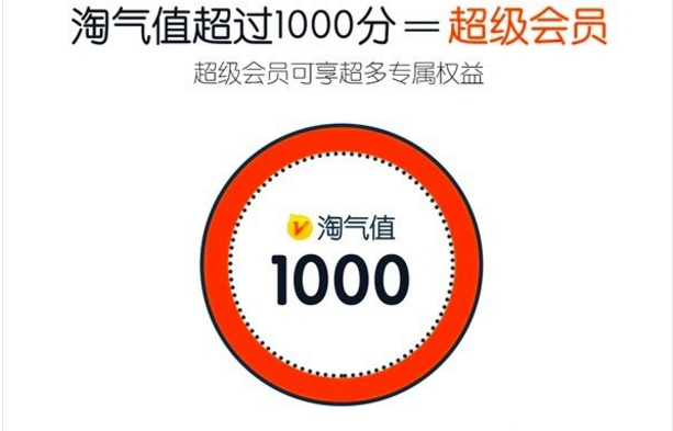 淘宝的淘气值有什么用? 淘宝的淘气值有什么用?