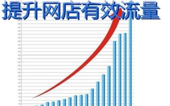 淘宝免费流量怎么获取?教你做好店铺分析 淘宝免费流量怎么获取?教你做好店铺分析