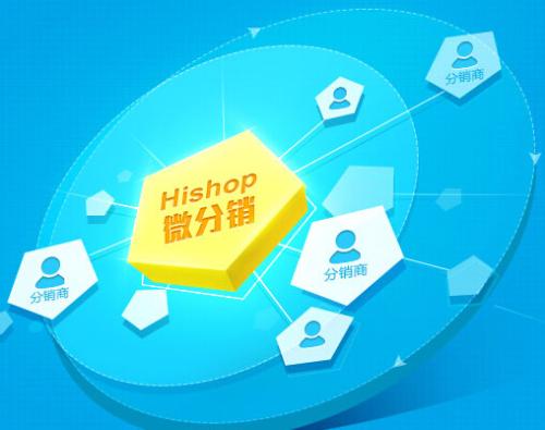 三级分销的传播特点你知道吗?