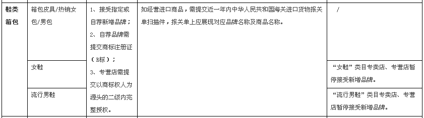 天猫3.png 天猫3.png