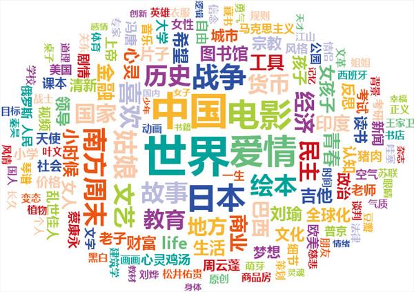 直通车能引爆流量的原理
