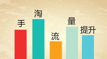 单品入池以后如何快速暴涨首页流量 单品入池以后如何快速暴涨首页流量