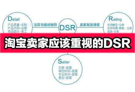 淘宝店铺DSR评分怎么提高？