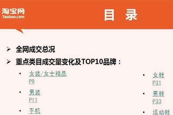 淘宝一级类目是什么?是如何进行划分的? 淘宝一级类目是什么?是如何进行划分的?