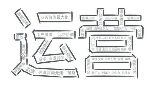 淘宝网店运营具体做什么的，运营技术一般要学多少