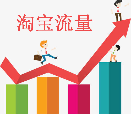如何提升手淘搜索流量上限? 如何提升手淘搜索流量上限?