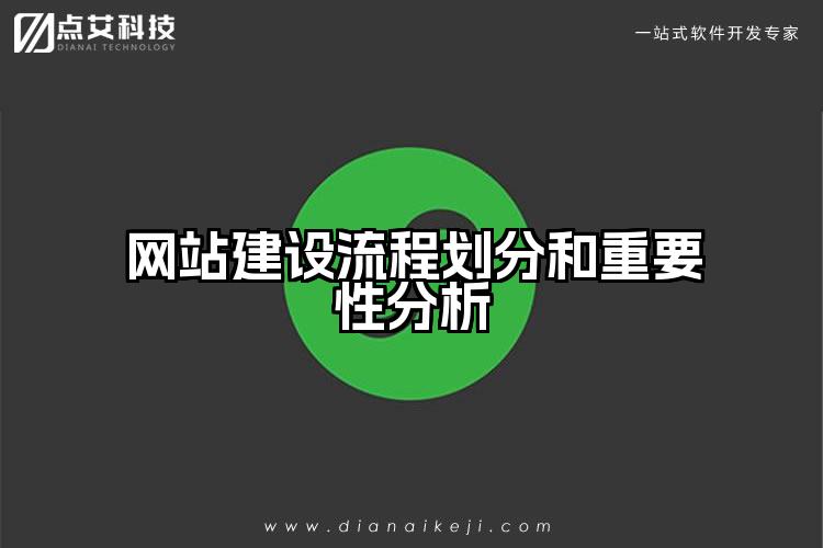网站建设流程划分和重要性分析
