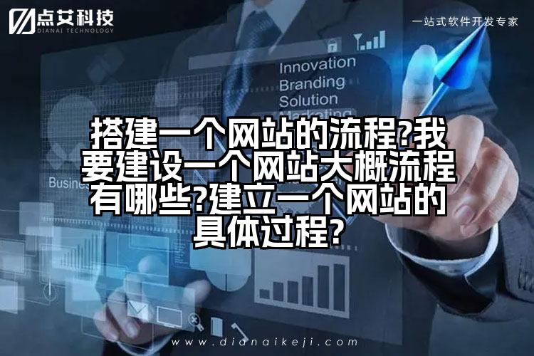搭建一个网站的流程?我要建设一个网站大概流程有哪些?建立一个网站的具体过程?