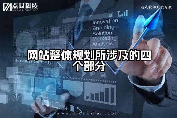 网站整体规划所涉及的四个部分