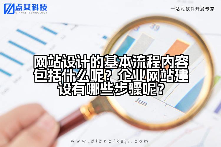 网站设计的基本流程内容包括什么呢?企业网站建设有哪些步骤呢?
