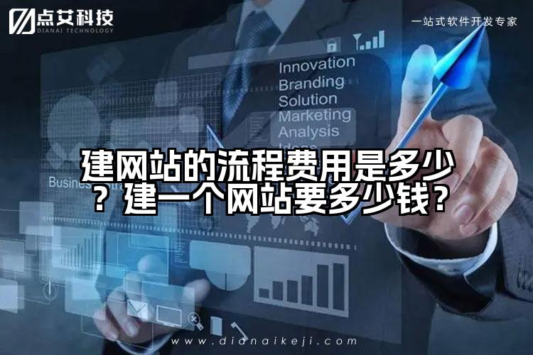 建网站的流程费用是多少？建一个网站要多少钱？