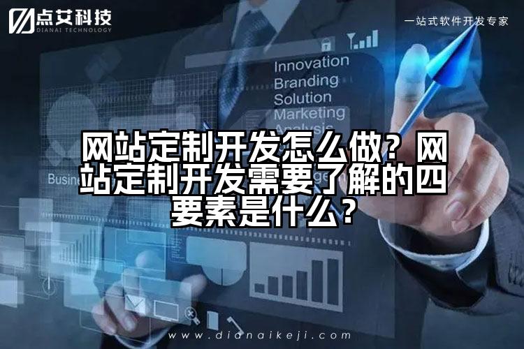 网站定制开发怎么做？网站定制开发需要了解的四要素是什么？