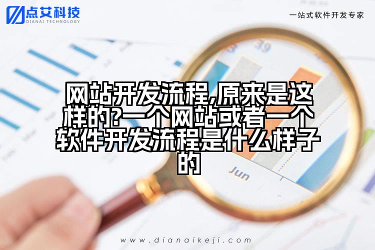 网站开发流程,原来是这样的?一个网站或者一个软件开发流程是什么样子的