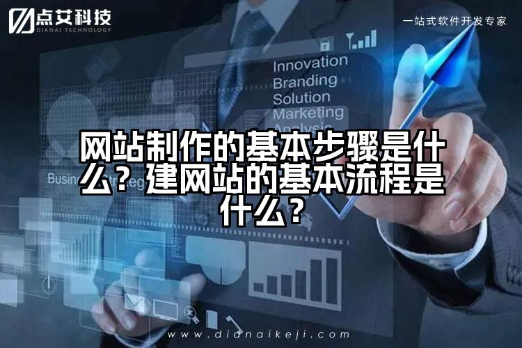 网站制作的基本步骤是什么？建网站的基本流程是什么？
