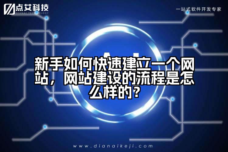 新手如何快速建立一个网站，网站建设的流程是怎么样的？