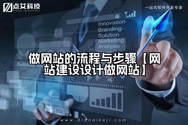 做网站的流程与步骤【网站建设设计做网站】