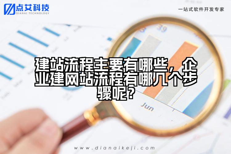 建站流程主要有哪些,企业建网站流程有哪几个步骤呢?