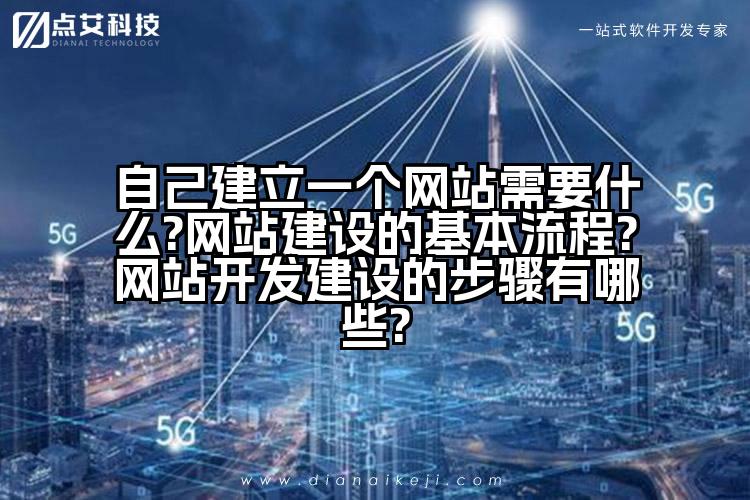 自己建立一个网站需要什么?网站建设的基本流程?网站开发建设的步骤有哪些?