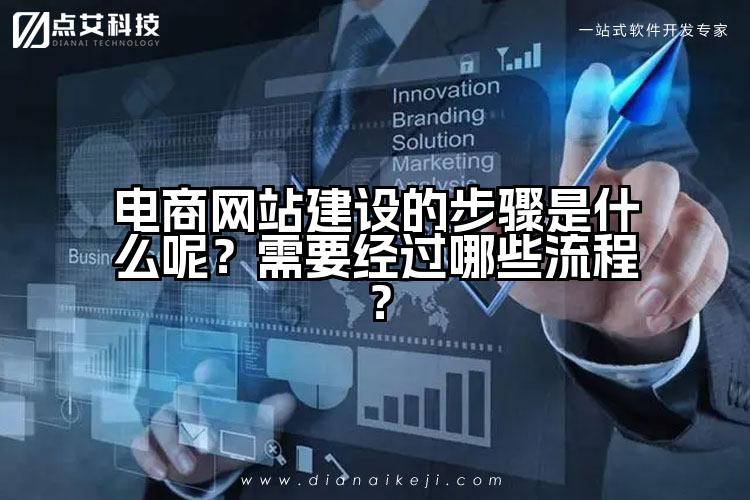 电商网站建设的步骤是什么呢?需要经过哪些流程?