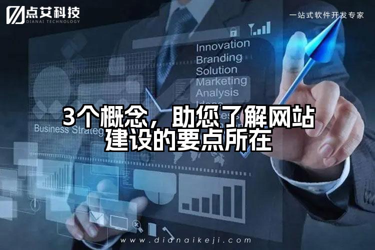 3个概念，助您了解网站建设的要点所在
