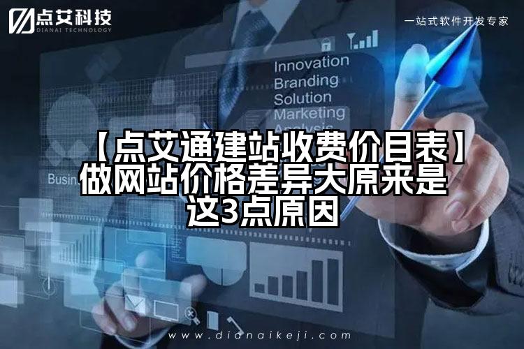 【点艾通建站收费价目表】做网站价格差异大原来是这3点原因