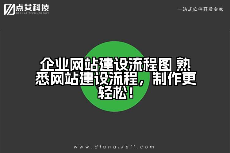 企业网站建设流程图 熟悉网站建设流程,制作更轻松!