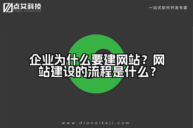 企业为什么要建网站?网站建设的流程是什么?